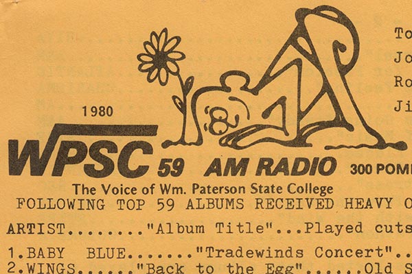 WPSC Playlist 1/20/1980