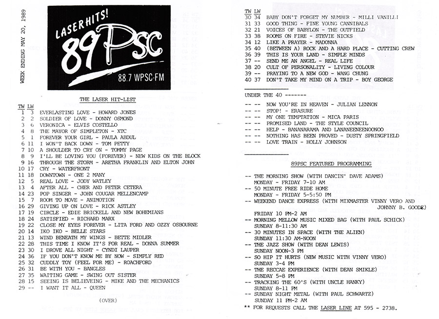 Laser Hit-List:  May 20, 1989
